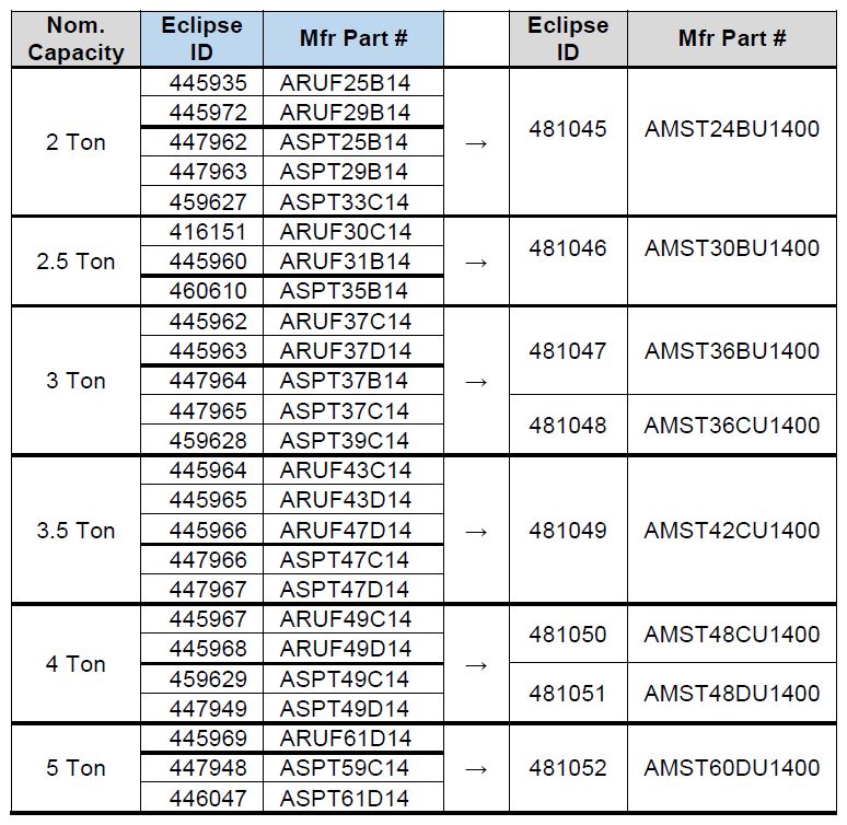 amst30bu1400